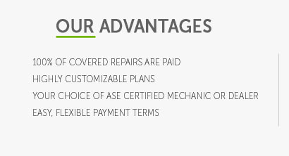 extended auto warranty inclusionary v exclusionary